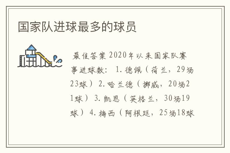 国家队进球最多的球员