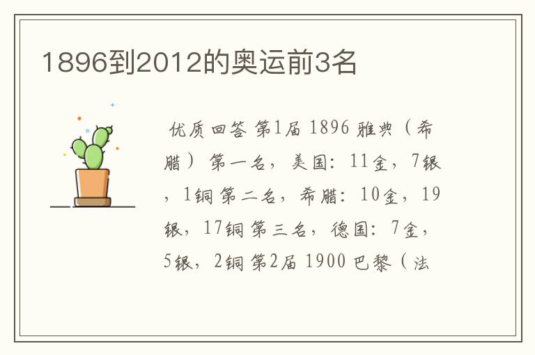 1896到2012的奥运前3名