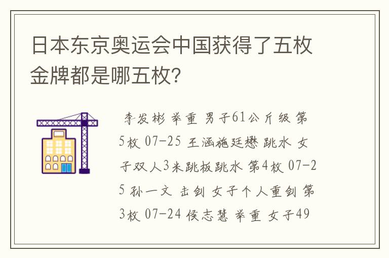 日本东京奥运会中国获得了五枚金牌都是哪五枚?