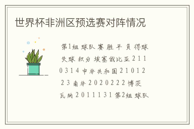 世界杯非洲区预选赛对阵情况