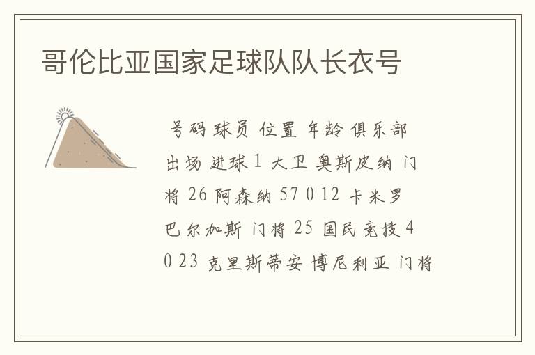 哥伦比亚国家足球队队长衣号