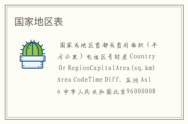 国家地区表