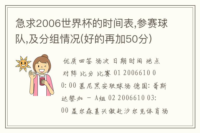 急求2006世界杯的时间表,参赛球队,及分组情况(好的再加50分)