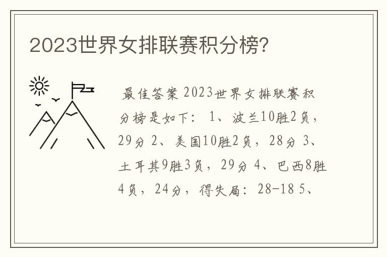 2023世界女排联赛积分榜?