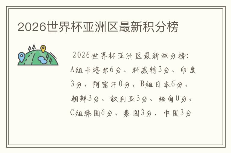 2026世界杯亚洲区最新积分榜