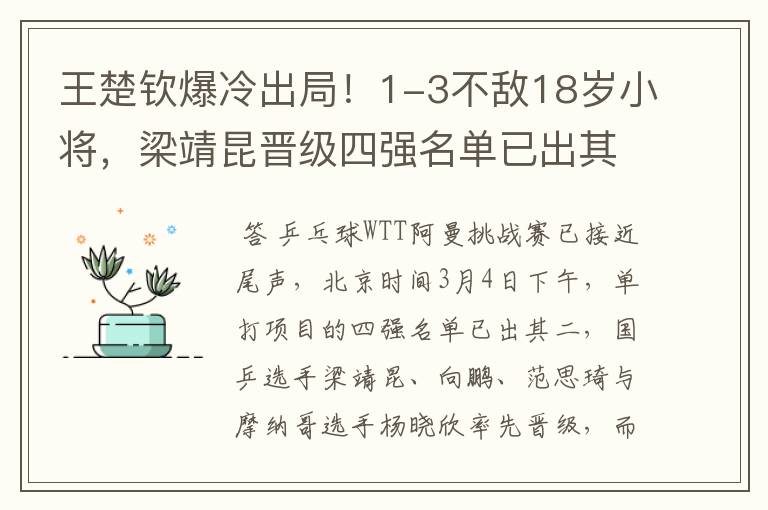 王楚钦爆冷出局!1-3不敌18岁小将,梁靖昆晋级四强名单已出其二