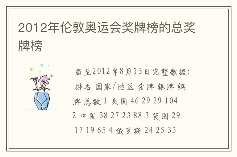 2012年伦敦奥运会奖牌榜的总奖牌榜
