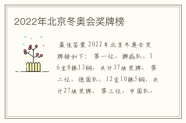 2022年北京冬奥会奖牌榜