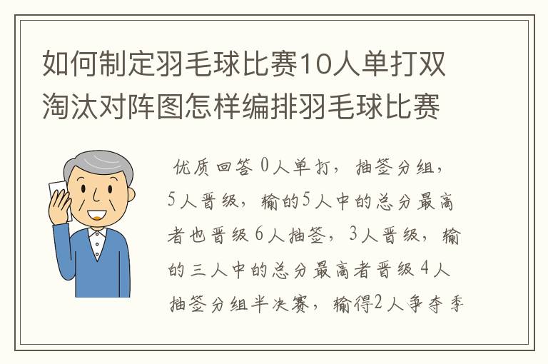 如何制定羽毛球比赛10人单打双淘汰对阵图怎样编排羽毛球比赛的赛制