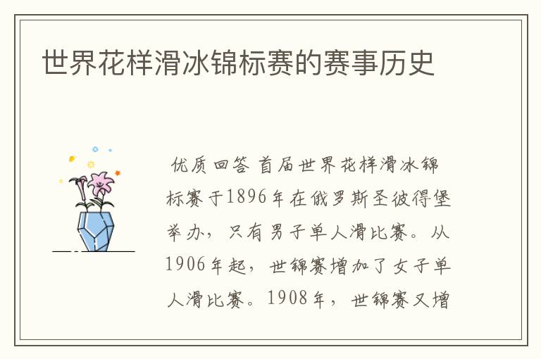 世界花样滑冰锦标赛的赛事历史