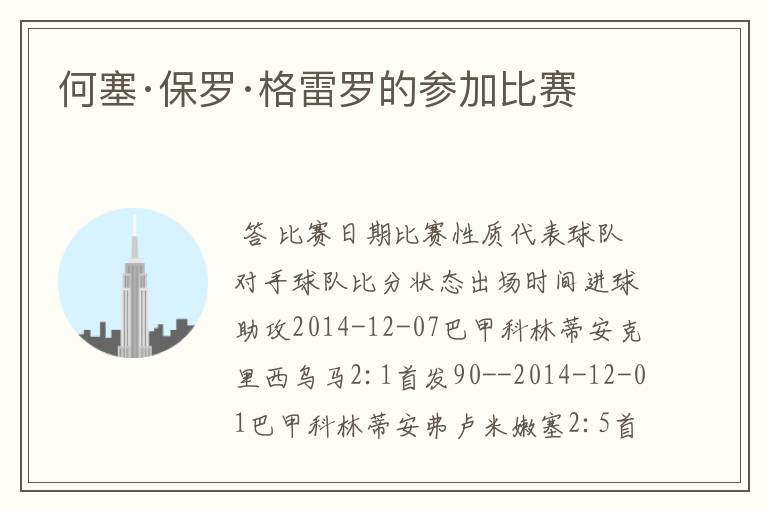 何塞·保罗·格雷罗的参加比赛
