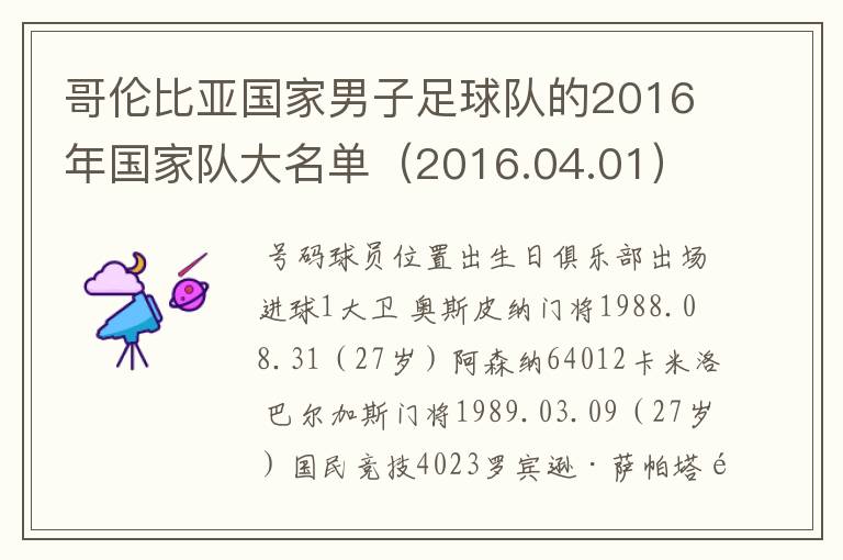 哥伦比亚国家男子足球队的2016年国家队大名单(2016.04.01)