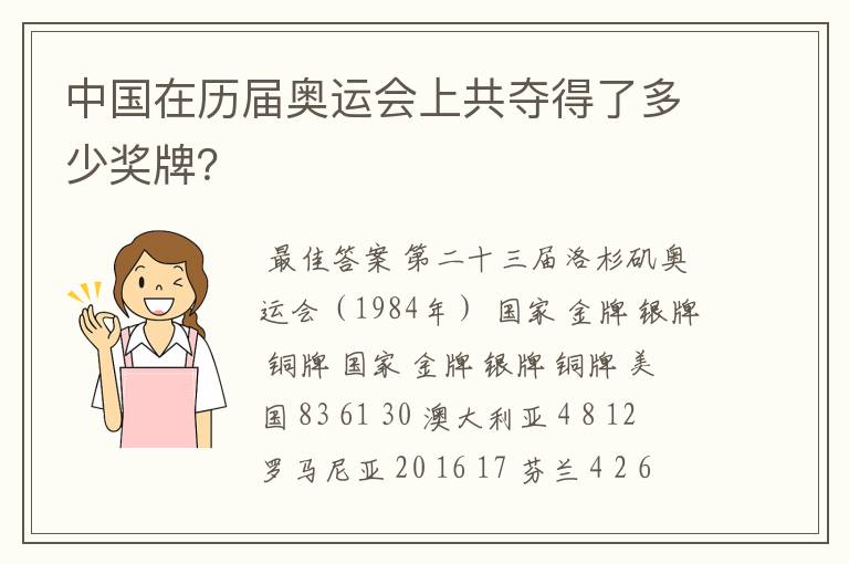 中国在历届奥运会上共夺得了多少奖牌?