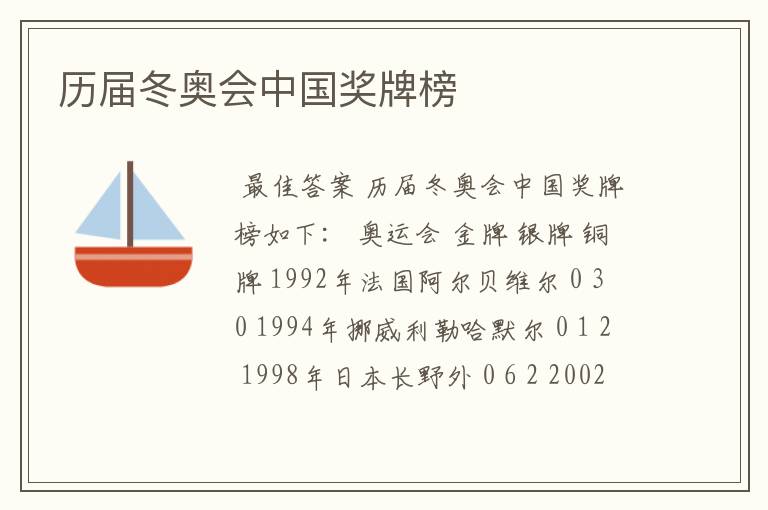 历届冬奥会中国奖牌榜