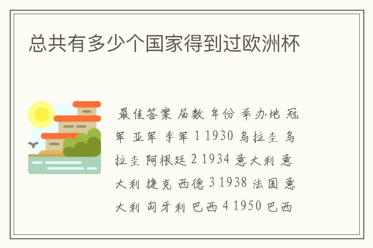 总共有多少个国家得到过欧洲杯