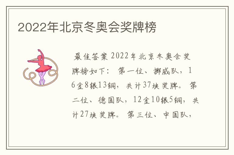 2022年北京冬奥会奖牌榜
