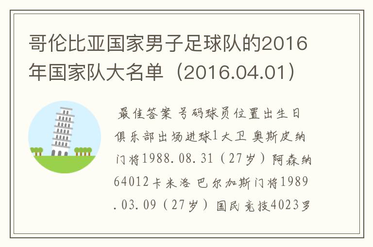 哥伦比亚国家男子足球队的2016年国家队大名单(2016.04.01)
