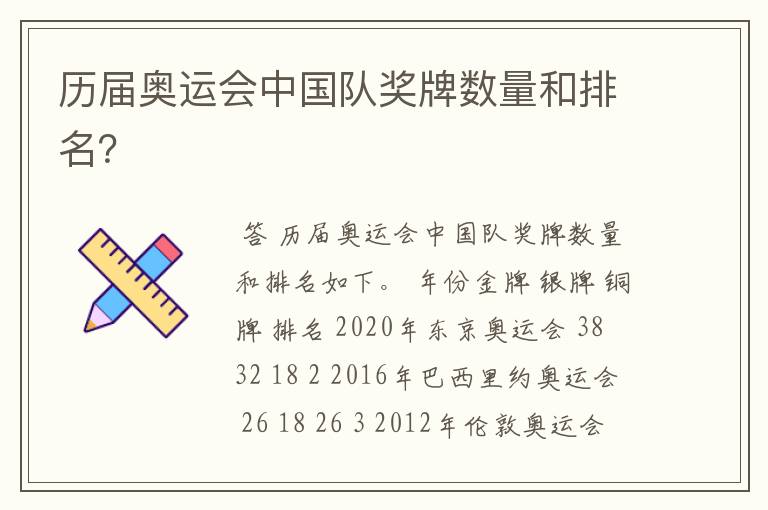 历届奥运会中国队奖牌数量和排名?