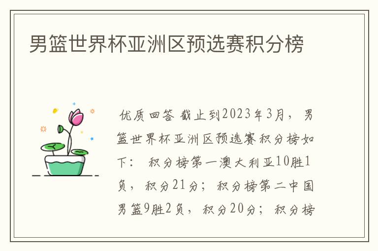 男篮世界杯亚洲区预选赛积分榜