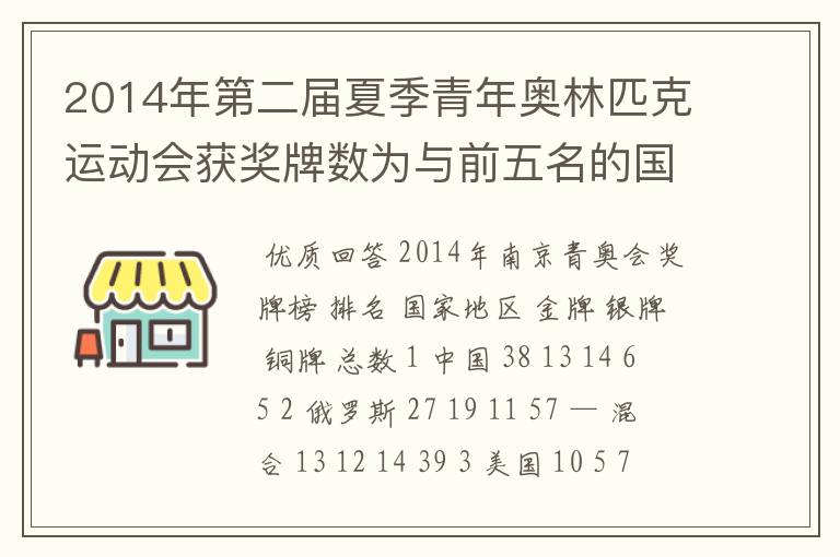 2014年第二届夏季青年奥林匹克运动会获奖牌数为与前五名的国家的有关数据完成