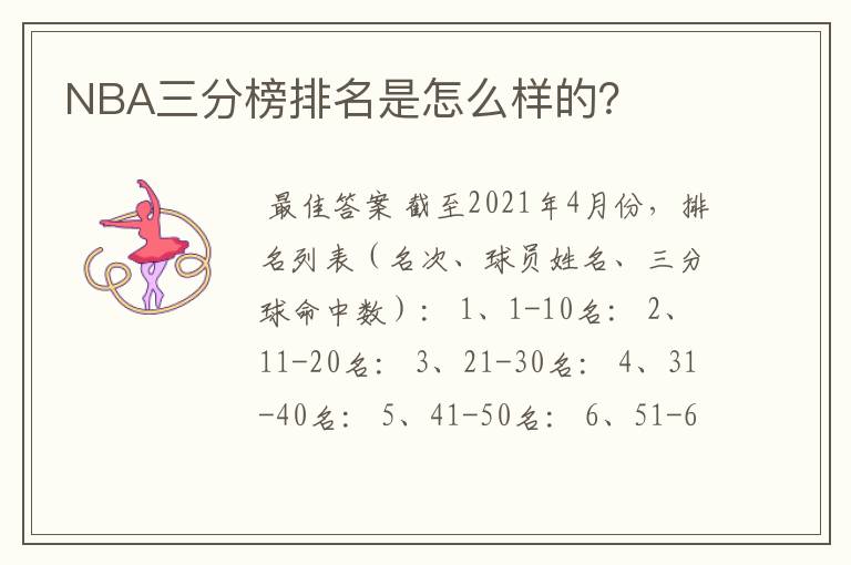 NBA三分榜排名是怎么样的?