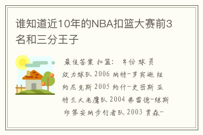 谁知道近10年的NBA扣篮大赛前3名和三分王子