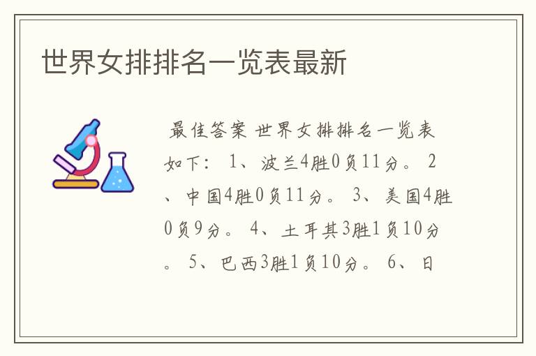 世界女排排名一览表最新