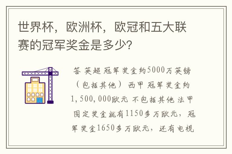 世界杯,欧洲杯,欧冠和五大联赛的冠军奖金是多少?