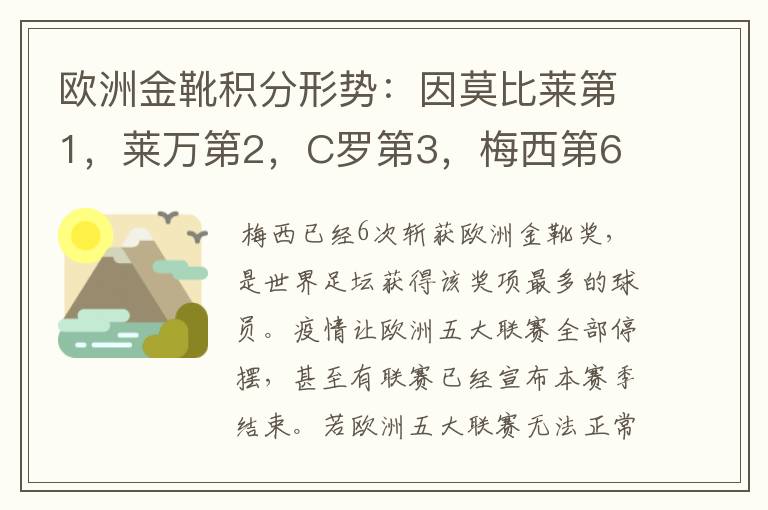 欧洲金靴积分形势:因莫比莱第1,莱万第2,C罗第3,梅西第6
