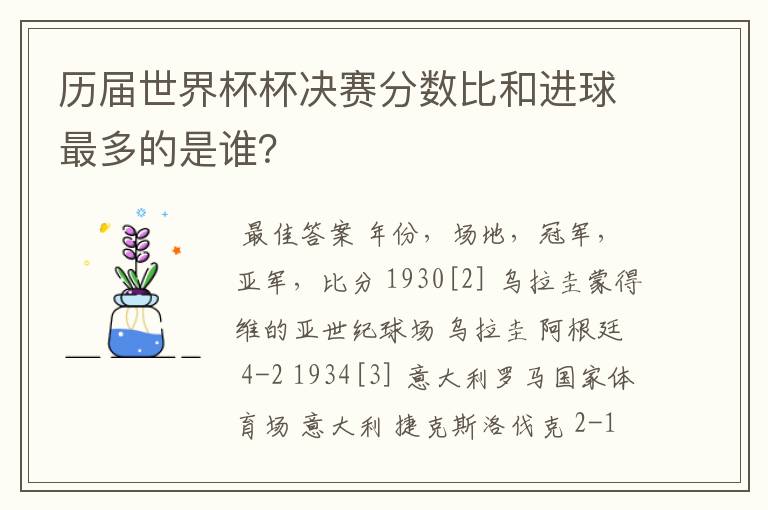历届世界杯杯决赛分数比和进球最多的是谁?