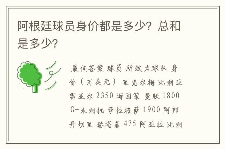 阿根廷球员身价都是多少？总和是多少？