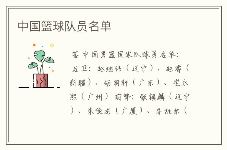 中国篮球队员名单