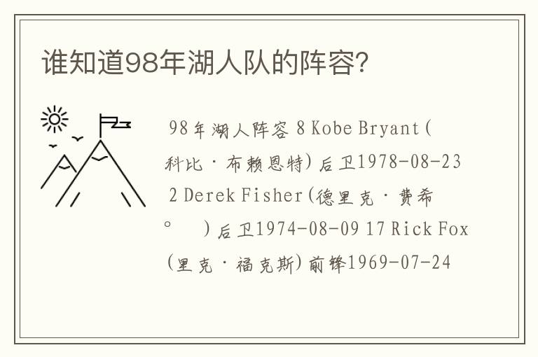 谁知道98年湖人队的阵容?