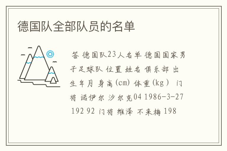 德国队全部队员的名单
