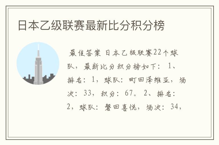 日本乙级联赛最新比分积分榜