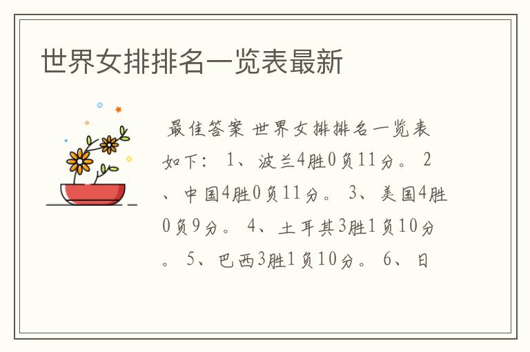 世界女排排名一览表最新