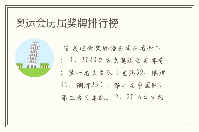 奥运会历届奖牌排行榜