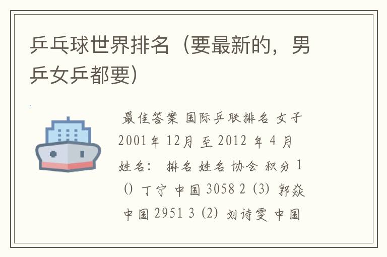 乒乓球世界排名(要最新的,男乒女乒都要)