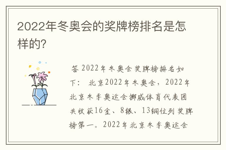 2022年冬奥会的奖牌榜排名是怎样的?