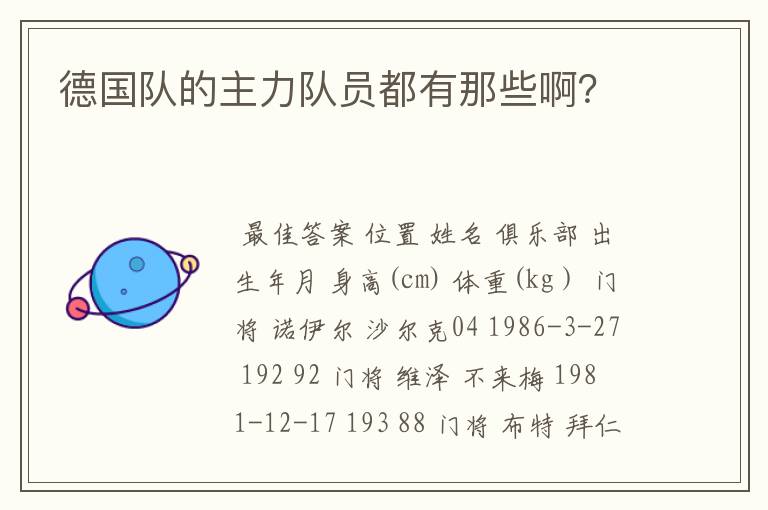 德国队的主力队员都有那些啊?