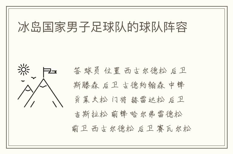 冰岛国家男子足球队的球队阵容