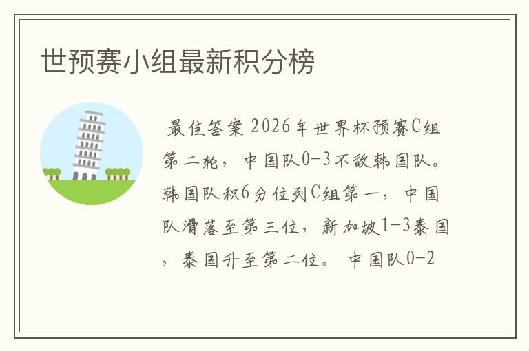 世预赛小组最新积分榜