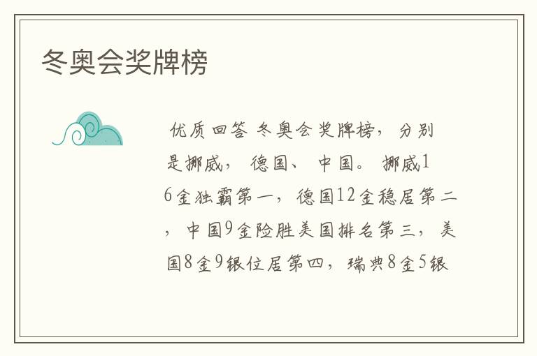 冬奥会奖牌榜