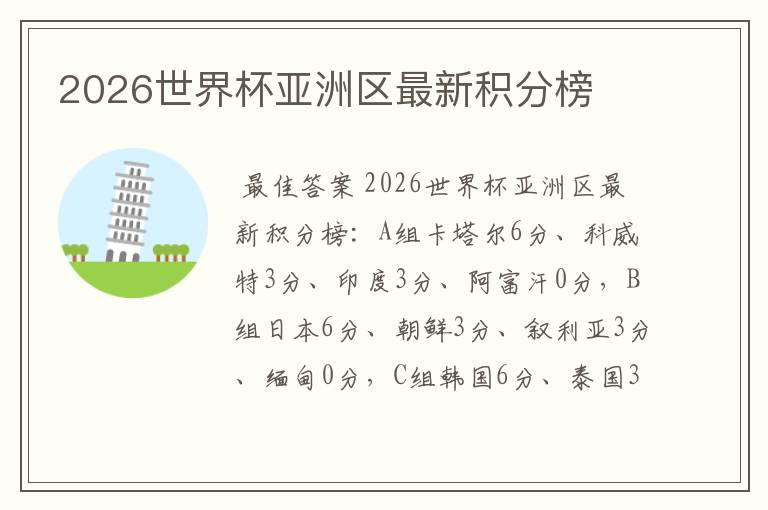 2026世界杯亚洲区最新积分榜