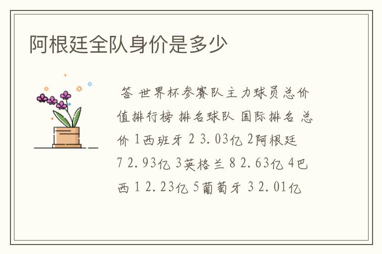 阿根廷全队身价是多少