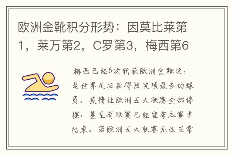 欧洲金靴积分形势:因莫比莱第1,莱万第2,C罗第3,梅西第6