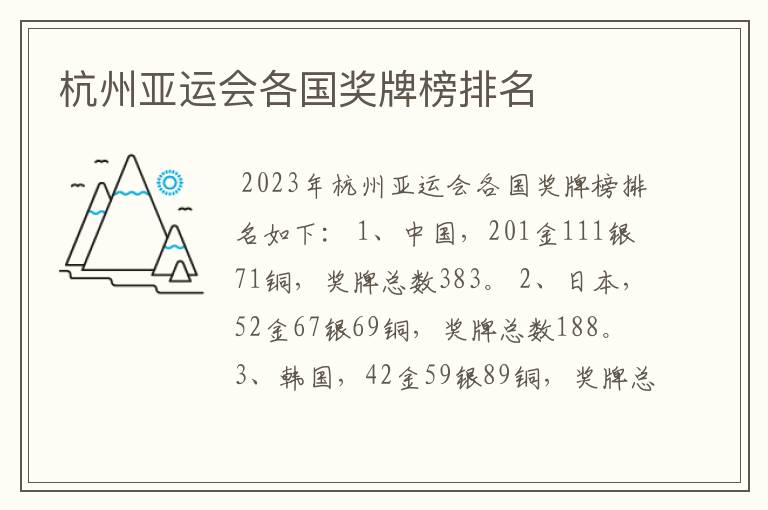 杭州亚运会各国奖牌榜排名