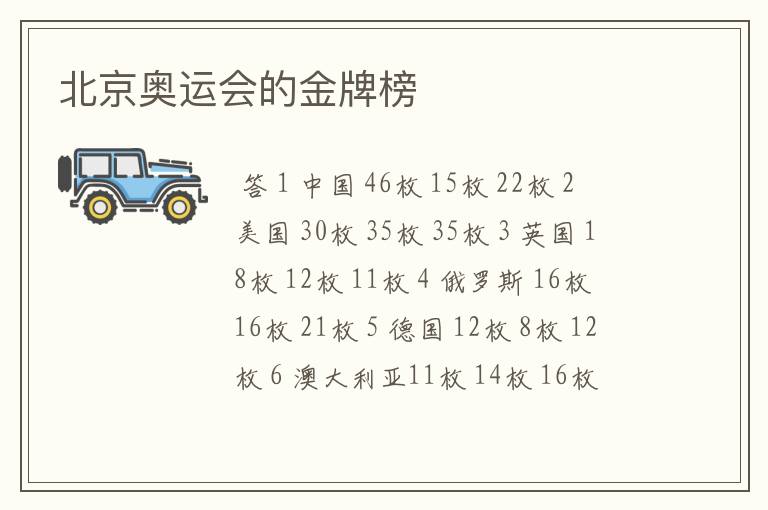 北京奥运会的金牌榜