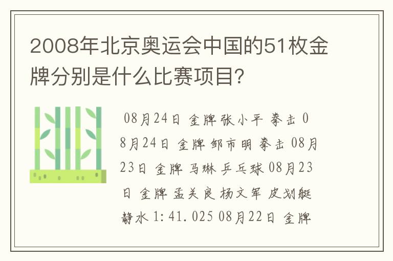 2008年北京奥运会中国的51枚金牌分别是什么比赛项目?