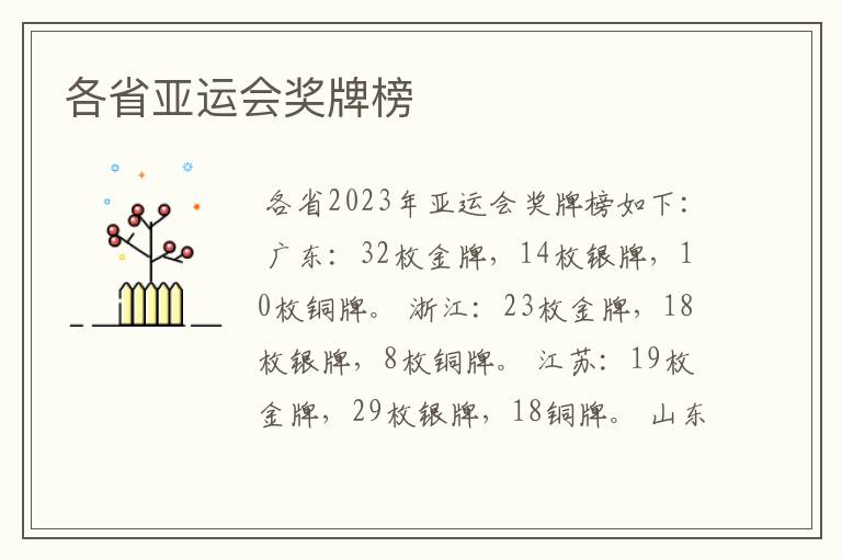 各省亚运会奖牌榜